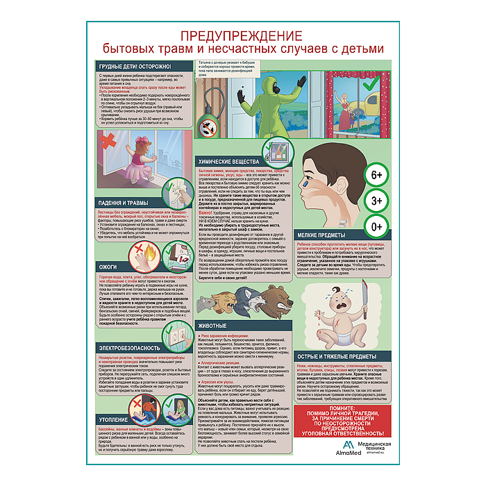 ПРЕДУПРЕЖДЕНИЕ бытовых травм и несчастных случаев с детьми, плакат А1+/А2+