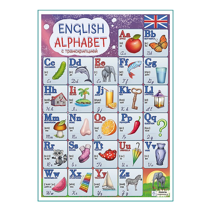 Английский алфавит плакат A1+/A2+