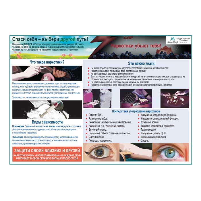 Наркомания плакат глянцевый А1+/А2+