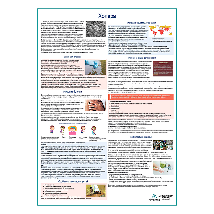 Холера медицинский плакат А1+/A2+