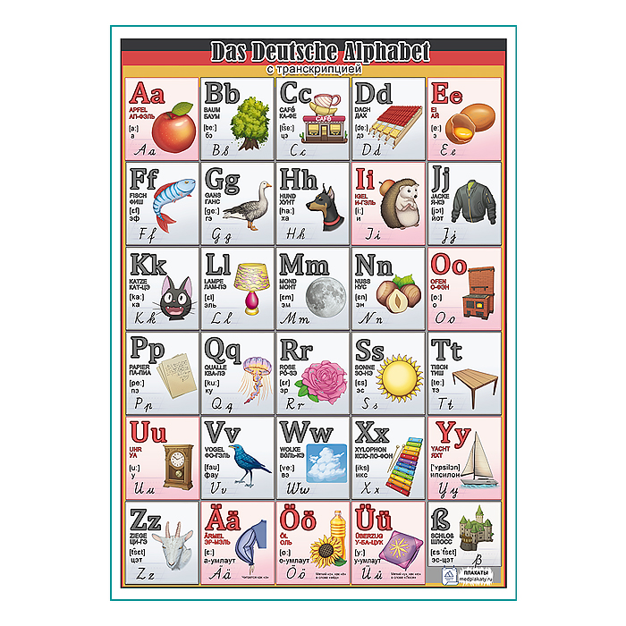 Немецкий алфавит плакат A1+/A2+